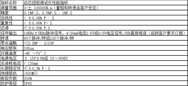 電機扭矩測試設(shè)備
