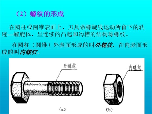 扭力扳手量程怎么選