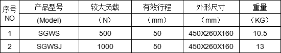 手搖式塑膠拉力測試儀