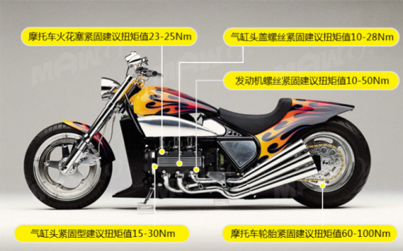 可測扭力小力矩0.5-60N.m數(shù)顯式微小型扭力檢測工具