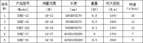 4100n.m늄(dng)Ťذ A(y)o˨Ť늄(dng)