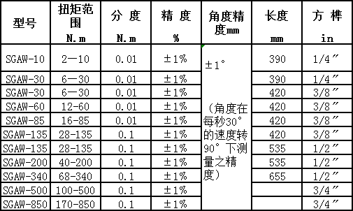360n.m䓽^?ci)?sh)@y(c) (sh)@ʽ䓽Ťؿ{(dio)(ji)(dng)^Ťذ