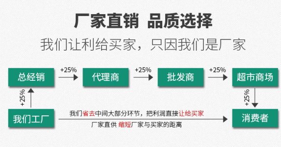 360n.m䓽^?ci)?sh)@y(c) (sh)@ʽ䓽Ťؿ{(dio)(ji)(dng)^Ťذ