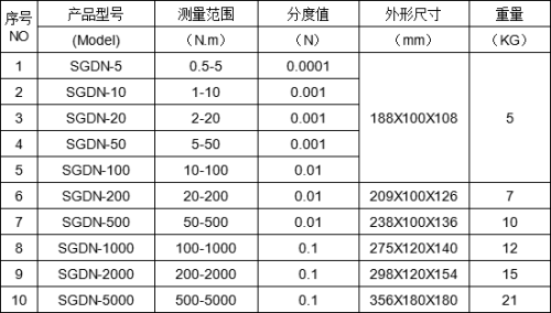 動(dòng)態(tài)電機(jī)扭力測試儀