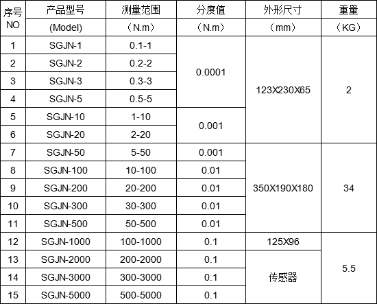 (sh)@؜yx