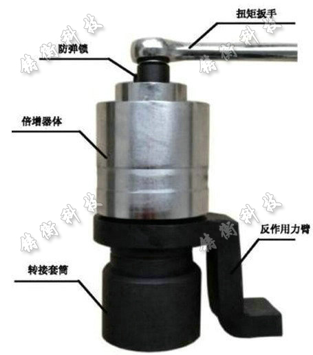 加力扳手